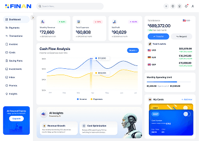 SaaS & Startups